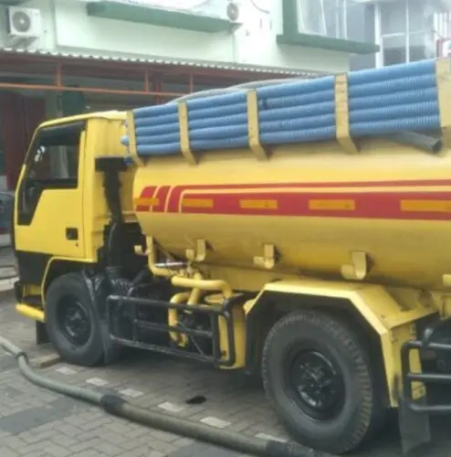 Sedot WC tbsimatupang Terdekat
